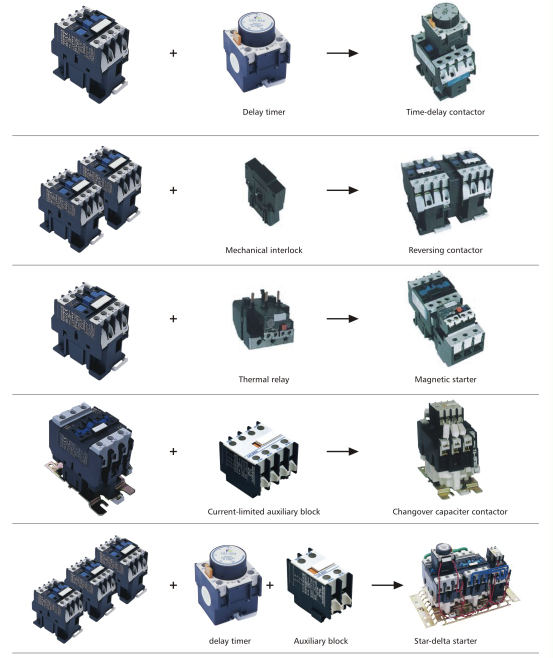 Lre Lr2-D13 Telemecanique Thermal Overload Relay Supplier