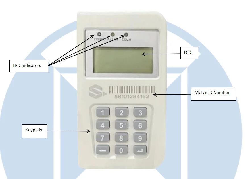 Sts DIN-Rail Keypad Prepaid Wired Connection Electricity Energy Meter